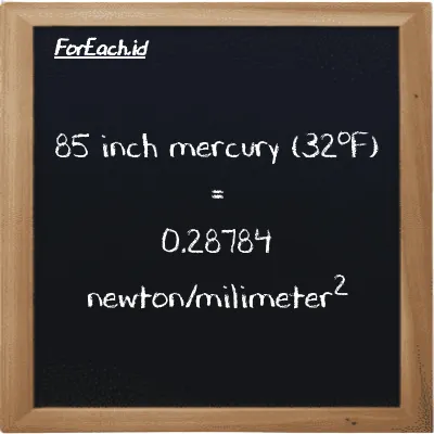 How to convert inch mercury (32<sup>o</sup>F) to newton/milimeter<sup>2</sup>: 85 inch mercury (32<sup>o</sup>F) (inHg) is equivalent to 85 times 0.0033864 newton/milimeter<sup>2</sup> (N/mm<sup>2</sup>)